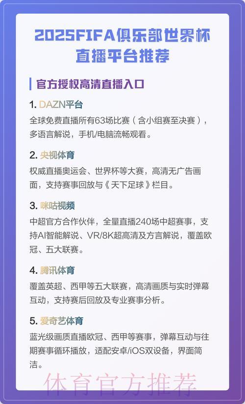 全球世界杯直播平台大盘点：各平台特色一览