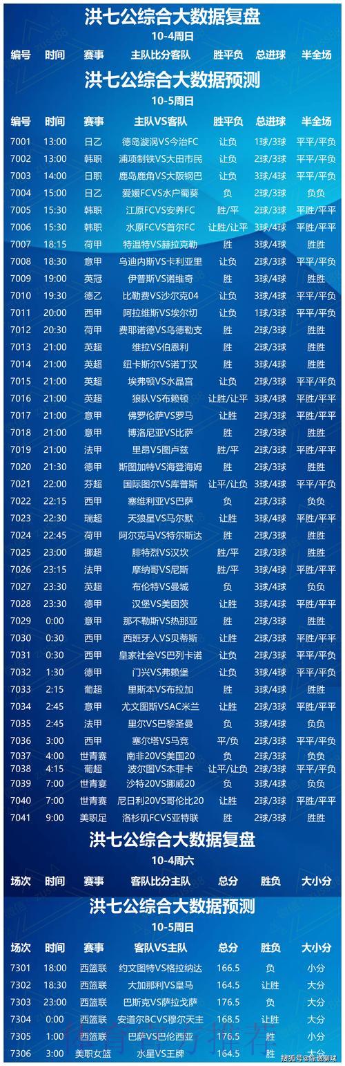 世界杯竞猜平台如何挑选？资深球迷分享实用心得