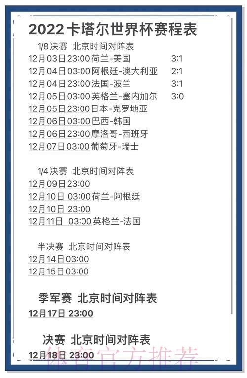 全面剖析:世界杯各支球队竞技实力走势预测 全面剖析:世界杯各支球队竞技实力走势预测