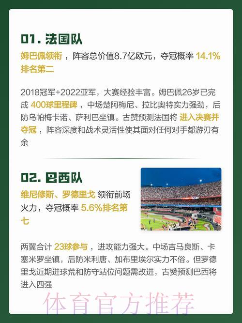2026世界杯最强预测平台精选推荐