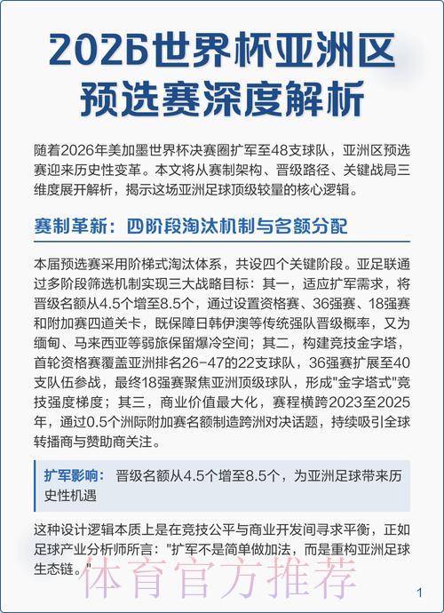 2026世界杯预选赛全攻略:热门技巧深度解析 2026世界杯预选赛全攻略:热门技巧深度解析