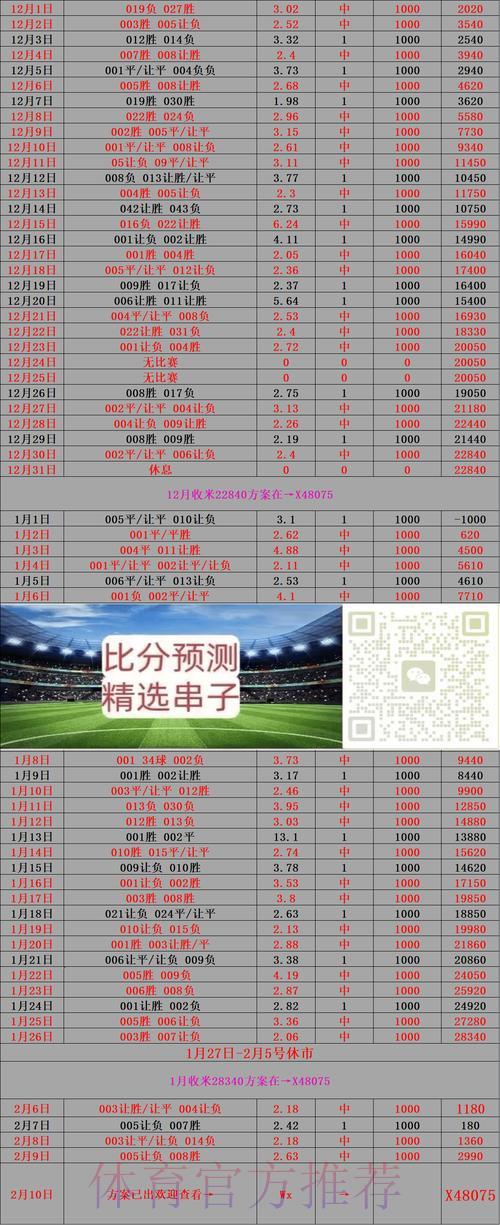 世界杯比分注册入口地址获取完全指南 世界杯比分注册入口地址获取完全指南