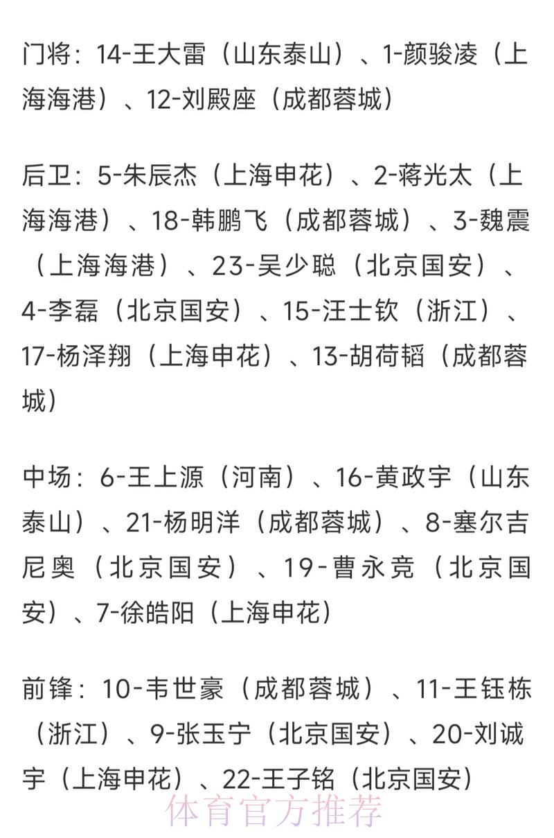 世界杯竞猜赔率全面解读及投注策略指南 世界杯竞猜赔率全面解读及投注策略指南