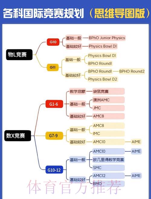 世界杯赛事数据深度解析与研究方法探讨 世界杯赛事数据深度解析与研究方法探讨