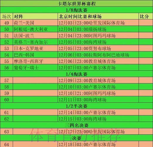深度剖析世界杯赛事数据统计全貌 深度剖析世界杯赛事数据统计全貌
