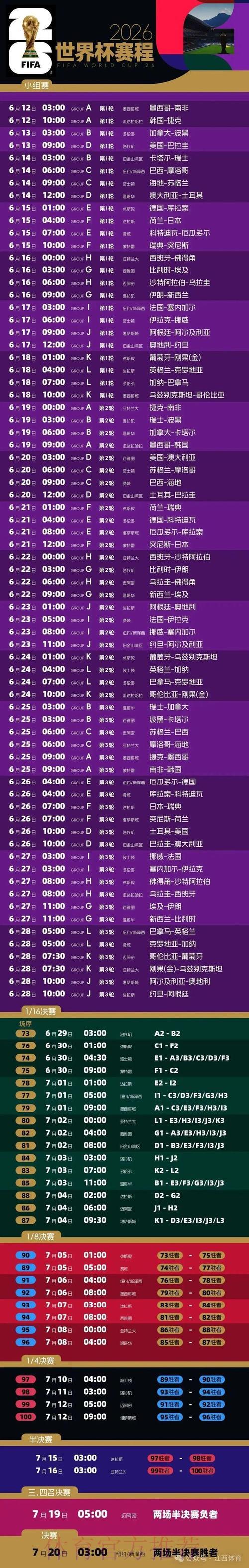 2026世界杯最新赛事比分及官方访问地址汇总 2026世界杯最新赛事比分及官方访问地址汇总