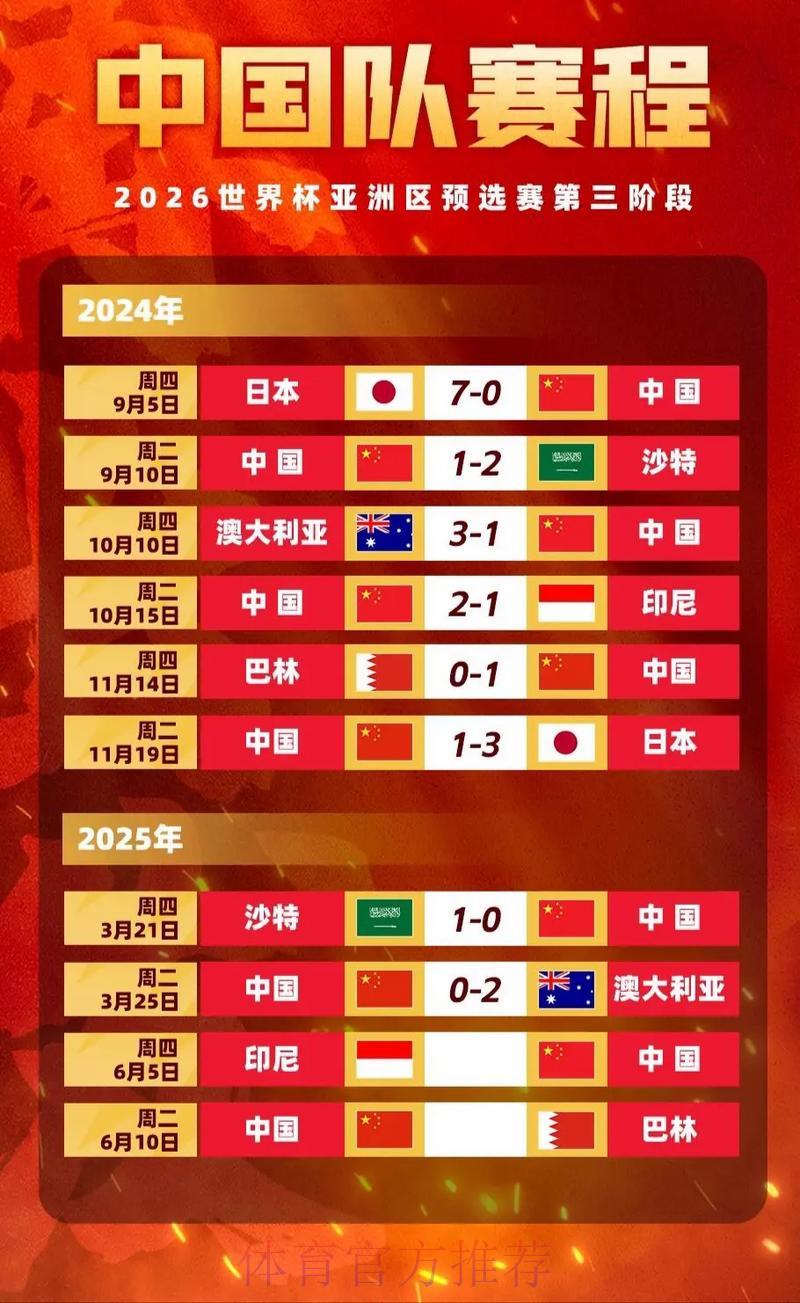 2026年世界杯投注盘口深度解析及赔率走势预测