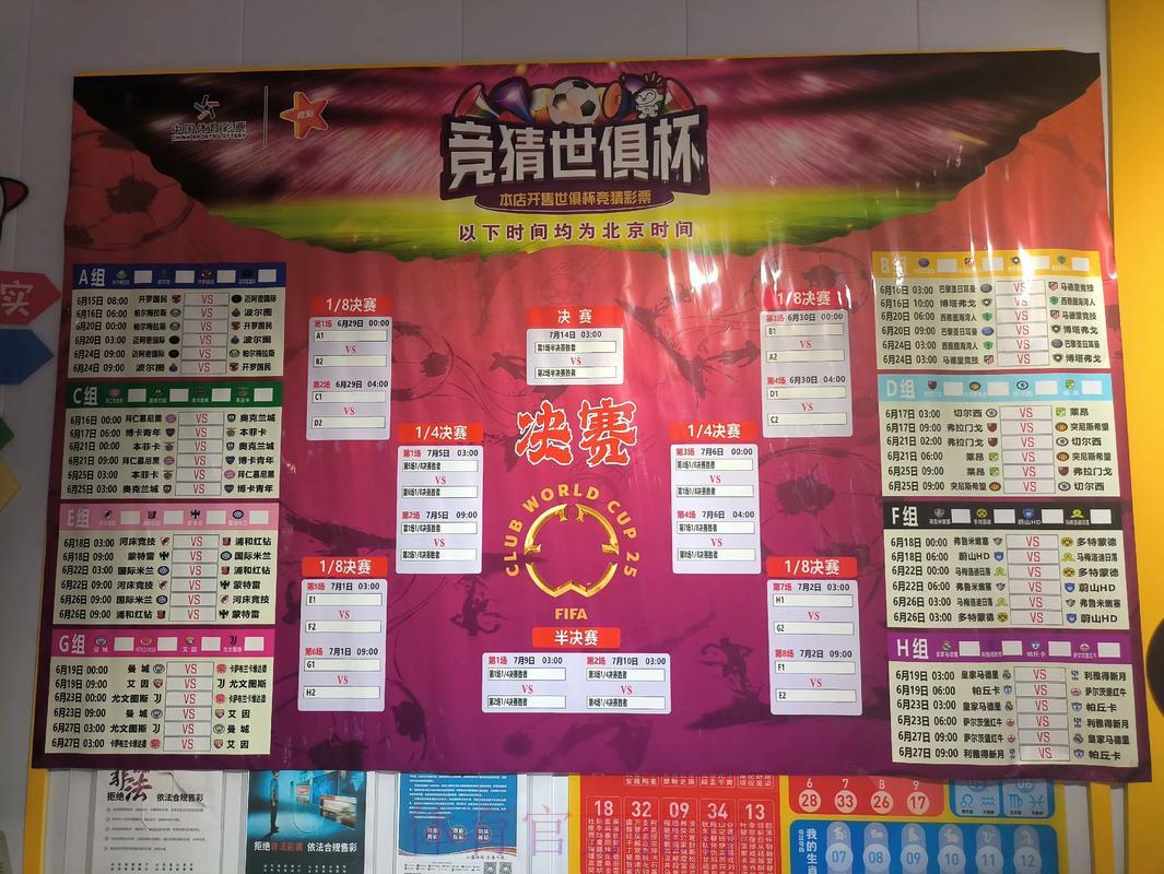 世界杯竞猜外围博彩的前世今生 世界杯竞猜外围博彩的前世今生