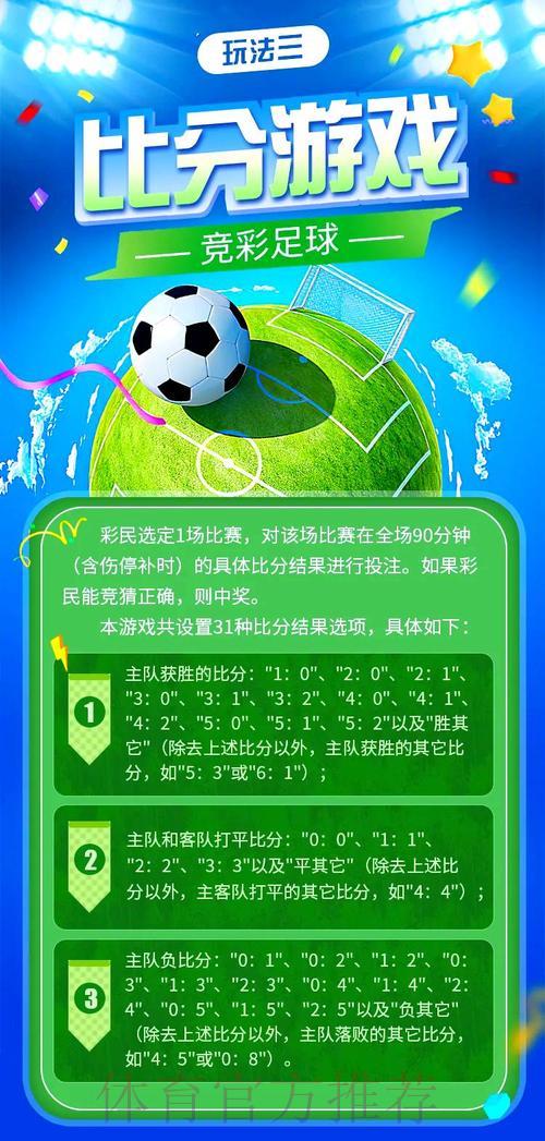 世界杯竞猜投注技巧:资深玩家实战经验全解析 世界杯竞猜投注技巧:资深玩家实战经验全解析