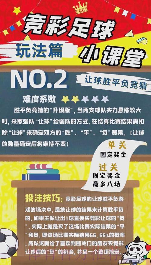 世界杯竞猜投注技巧:资深玩家实战经验全解析 世界杯竞猜投注技巧:资深玩家实战经验全解析