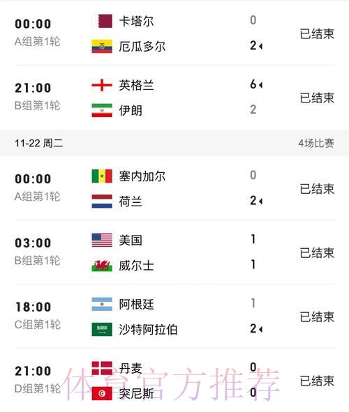 世界杯实时比分助手 世界杯实时比分助手