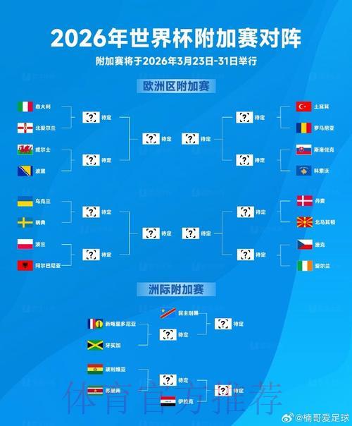 2026世界杯官方购票权威推荐平台网址指南