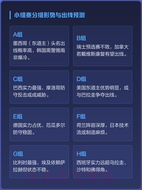 2026世界杯竞猜指南：全面剖析各支球队核心实力