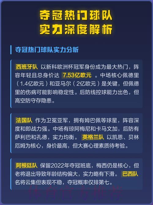 2026世界杯竞猜指南：全面剖析各支球队核心实力