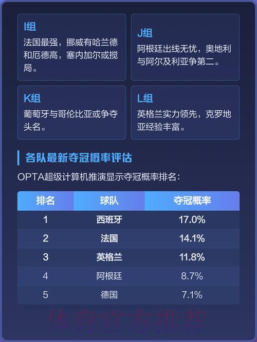 2026世界杯竞猜指南：全面剖析各支球队核心实力