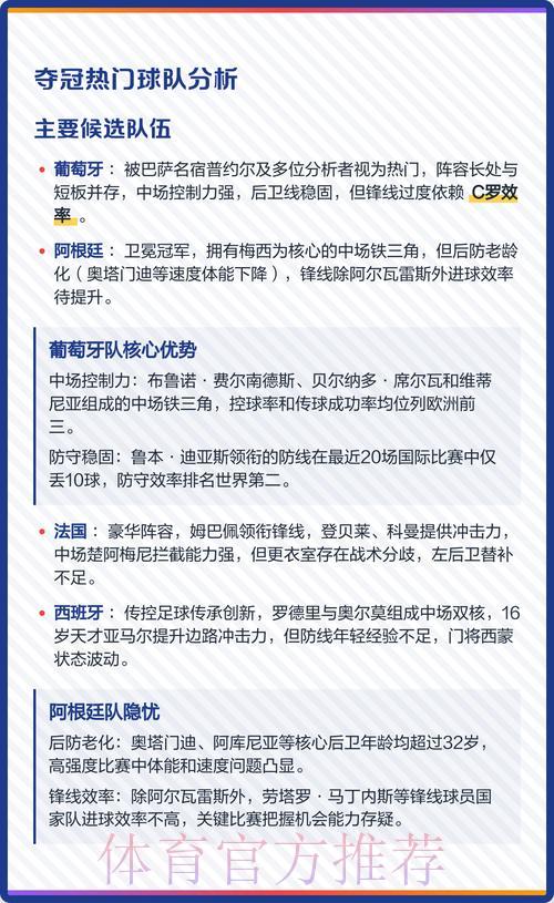 2026世界杯最新比分:夺冠热门预测与赛果分析 2026世界杯最新比分:夺冠热门预测与赛果分析