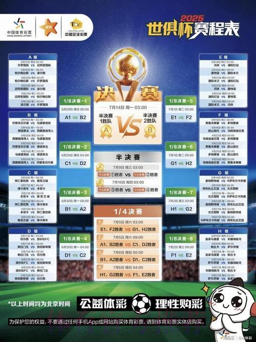 深度盘点：世界杯竞猜平台核心优势全方位对比分析