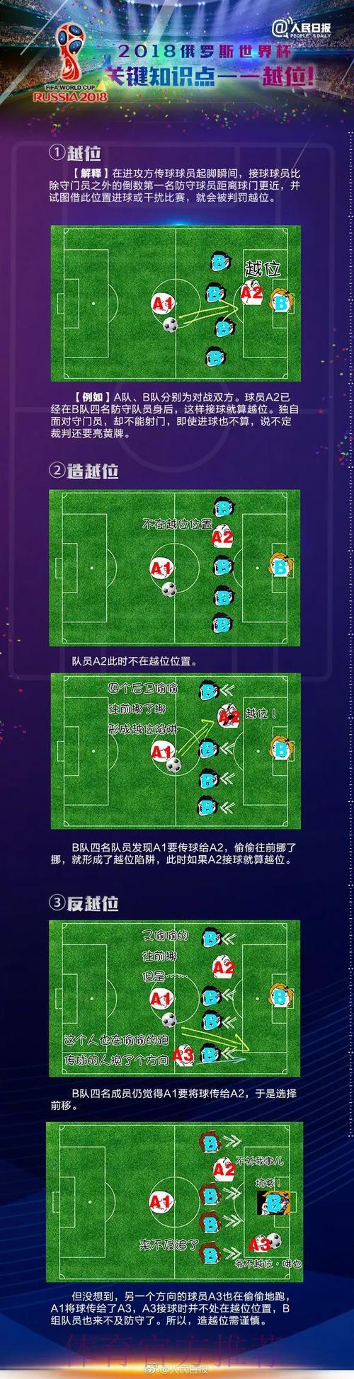 世界杯实时竞猜苹果客户端入口获取完整指南