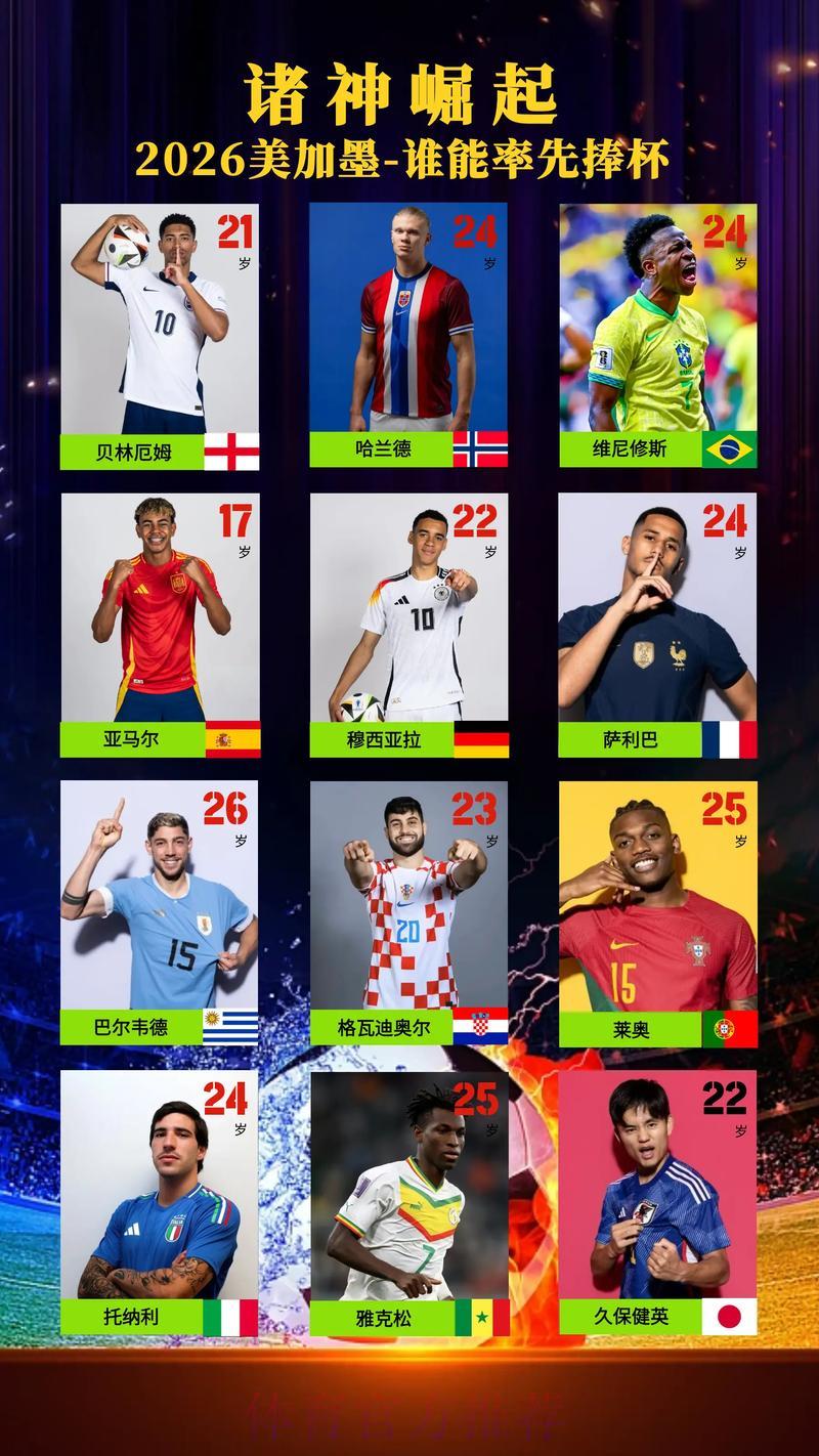 2026世界杯免费在线直播观看完整指南 2026世界杯免费在线直播观看完整指南